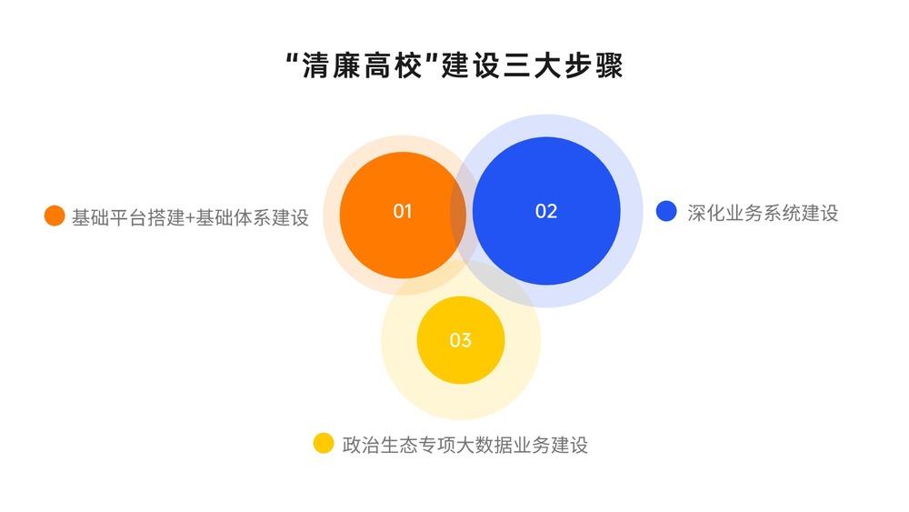 清廉高校1.jpg