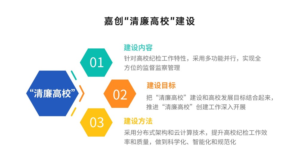 清廉高校2.jpg