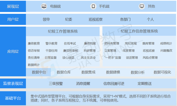 高校纪检.jpg