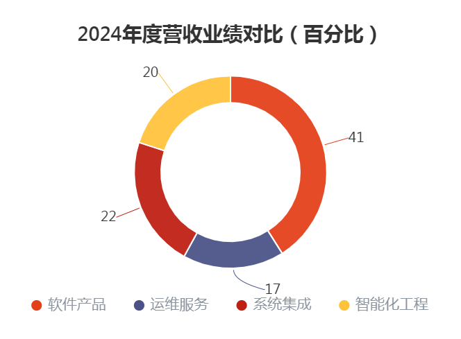 2024回顧-2-.png