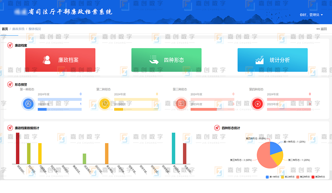 某省司法厅干部廉政档案系统-水印.jpg