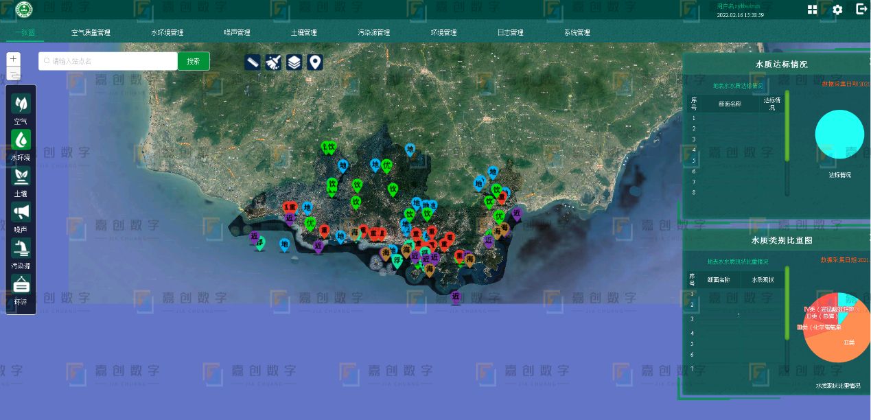 三亚市生态环保信息平台-水印.jpg