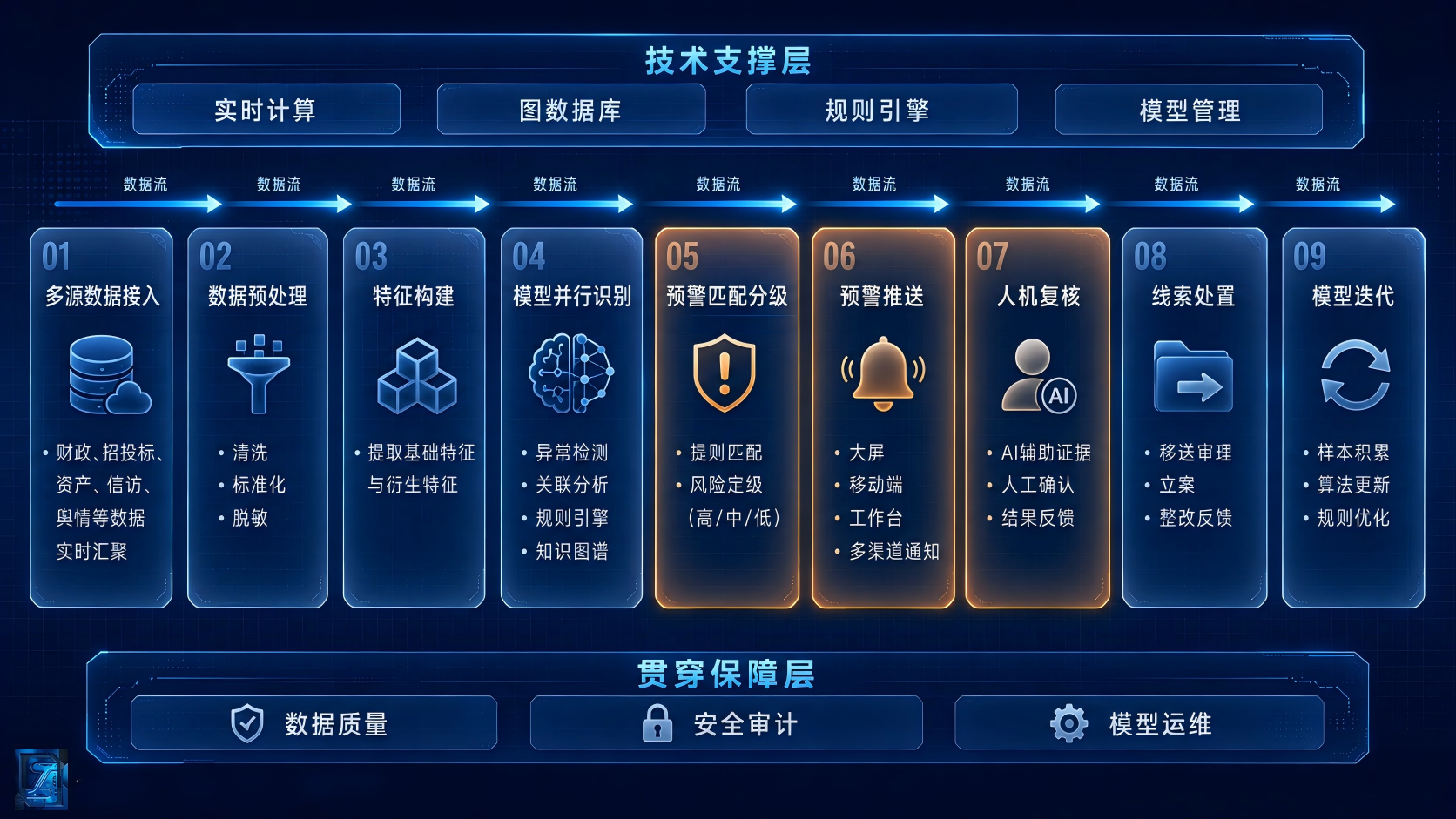 微信图片_20260605103856_22_77.png