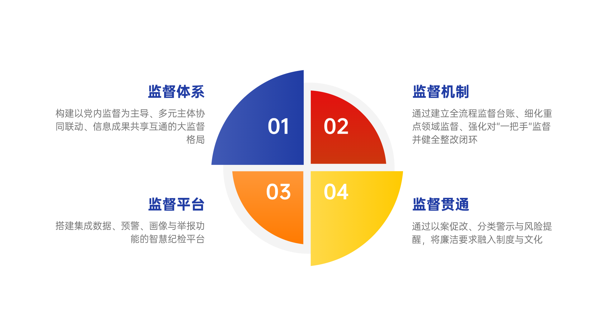“三不腐”内容页(2).png