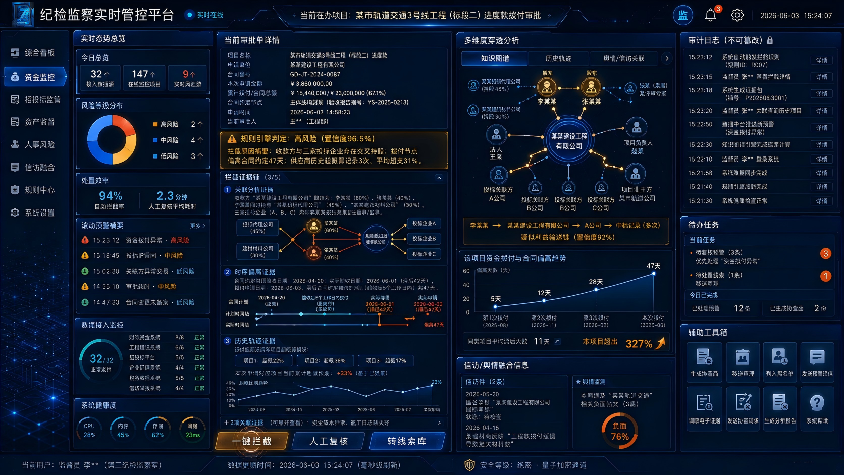 事中管控系统界面示意图.png