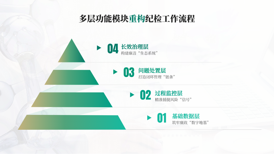 清廉医院-2.png