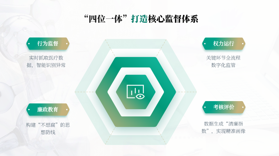 清廉医院-1.png